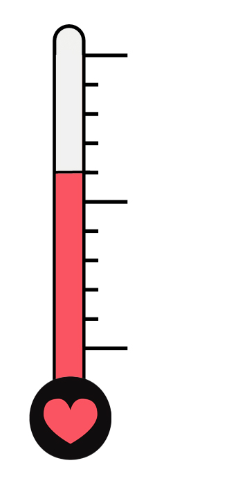 Fundraiser and Beyond | Copious Love Productions