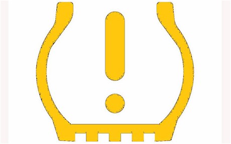 Drivers fail to identify warning symbol - Telegraph