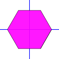 papyrus: Regular Polygons