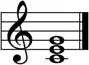 Free Printable: 12-Bar Blues in C