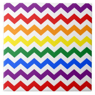Chevron Print Ceramic Tiles | Zazzle