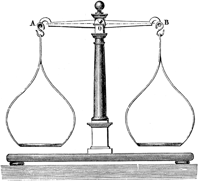 Balance | ClipArt ETC