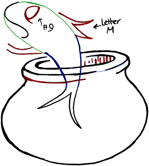 How to Draw the Fish from The Cat in the Hat Dr. Seuss Book - How ...