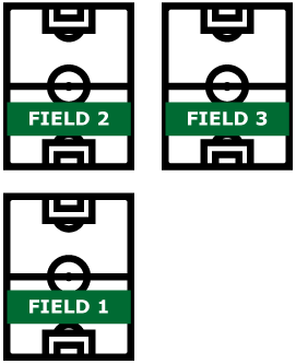 Stoughton Youth Soccer League » Fields & Directions