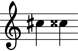 Sharp (music) - Wikipedia