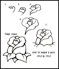 Pinned by www.SimpleNailArtTips.com TUTORIALS: NAIL ART DESIGN IDEAS -how to draw a butterfly, drawing butterflies