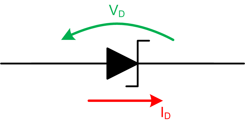 2.9 The Zener Diode | Electronic Circuits