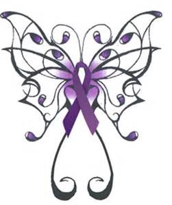 Lupus Tattoo | Tattoos ...