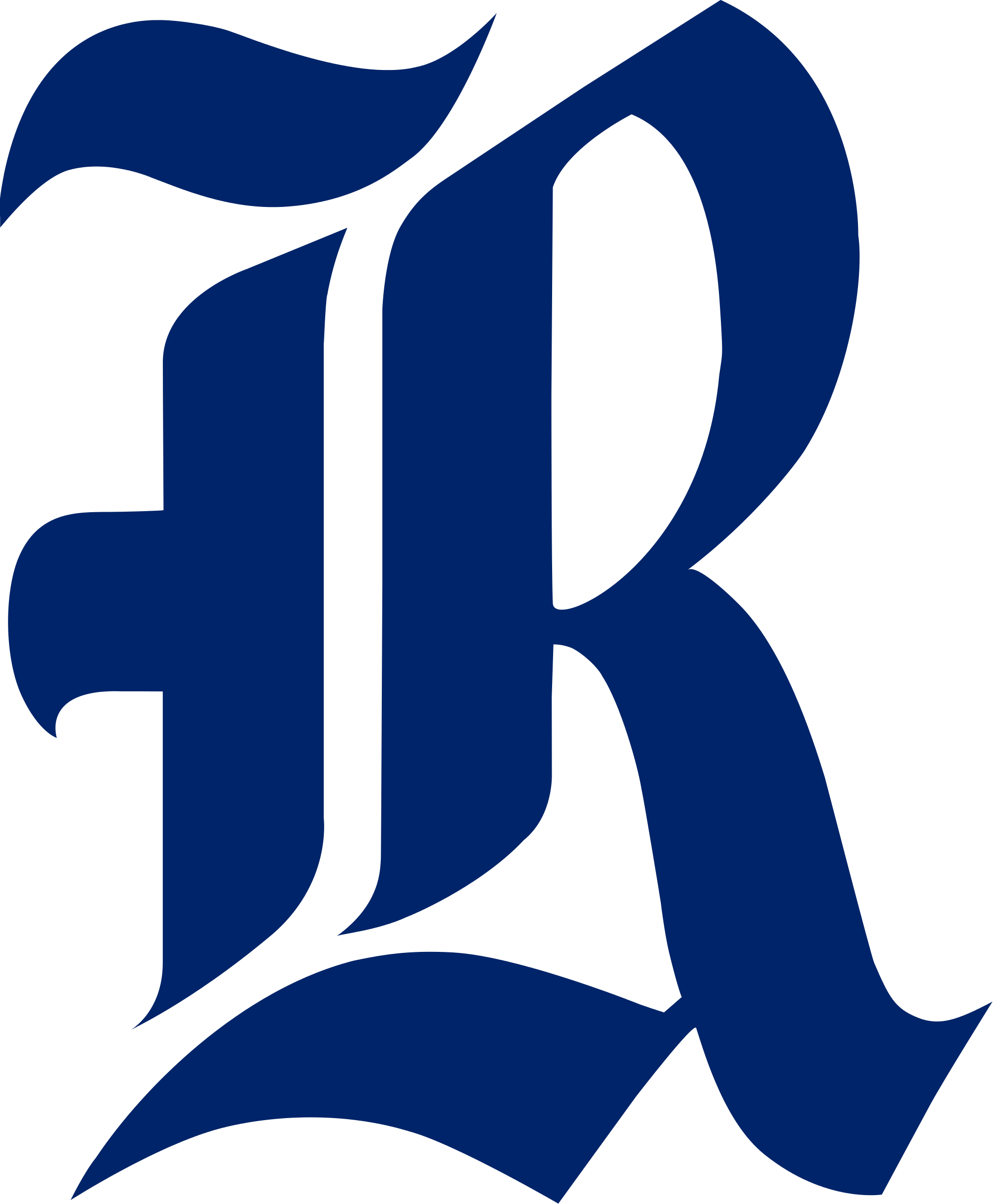 All NCAA Division 1 Football Logos Quiz - By Potato_Master5