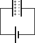 Capacitors and Capacitance
