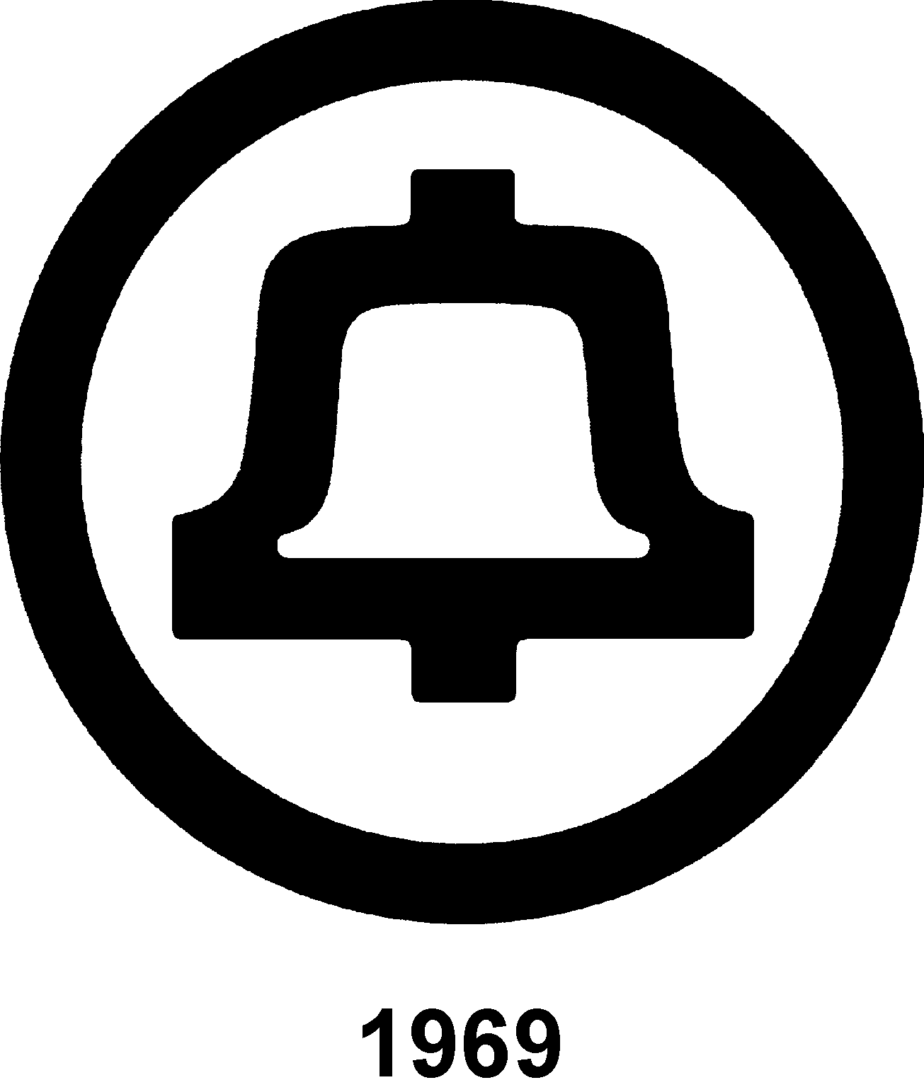 Bell System Memorial- Bell Logo History