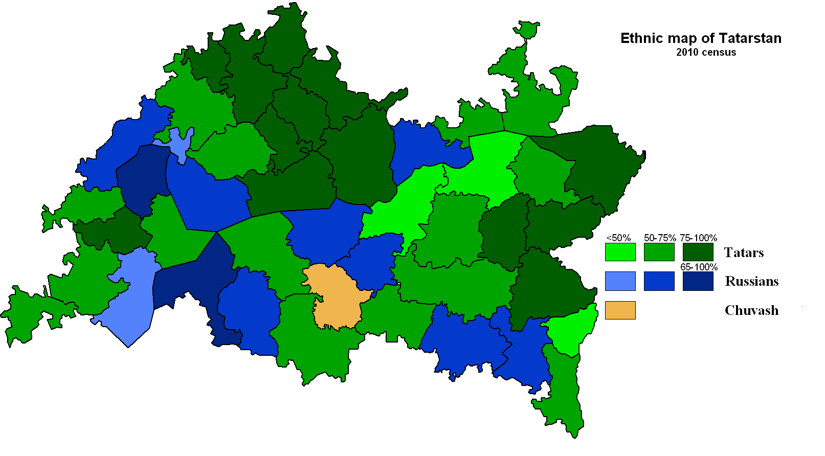 Tatarstan