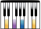 piano-key-notes.png