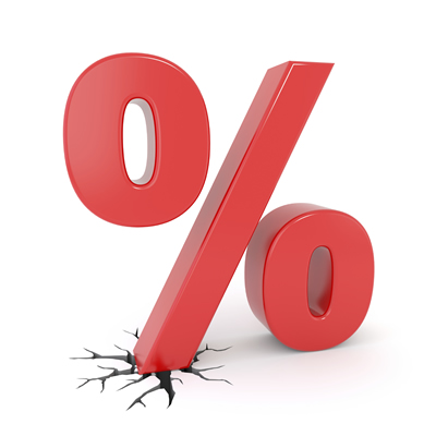 Reduce-abandon-rate | Fonolo