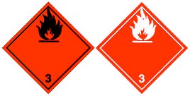 Transportation Information | Packaging Symbols