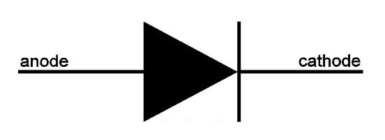 diode10598b34c19b0c43eb927af3f ...