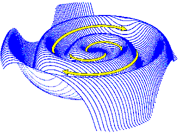 Heliospheric current sheet