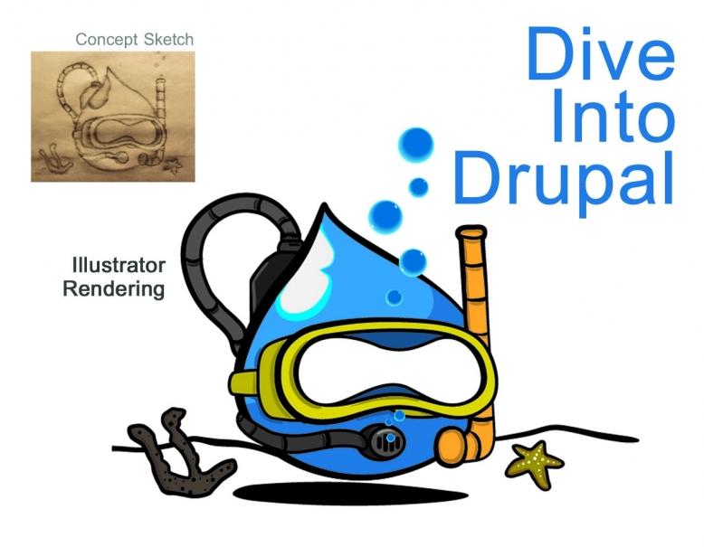 FLorida Drupal Empire - Branding Discussion | Drupal Groups