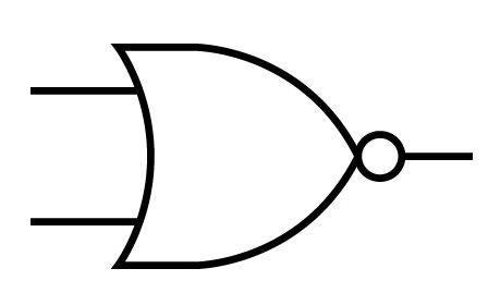 SPM Physics Form 4/Form 5 Revision Notes: Logic Gates - Symbol ...