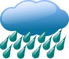 Cockermouth Weather - Overview Symbols