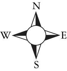 Points of the Compass | My Cyberwall