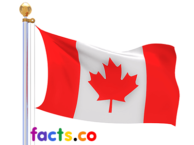 Canada Flag