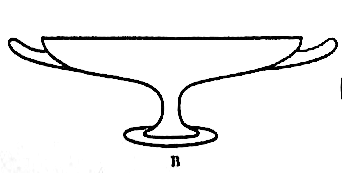 Outline For A Greek Pot - ClipArt Best