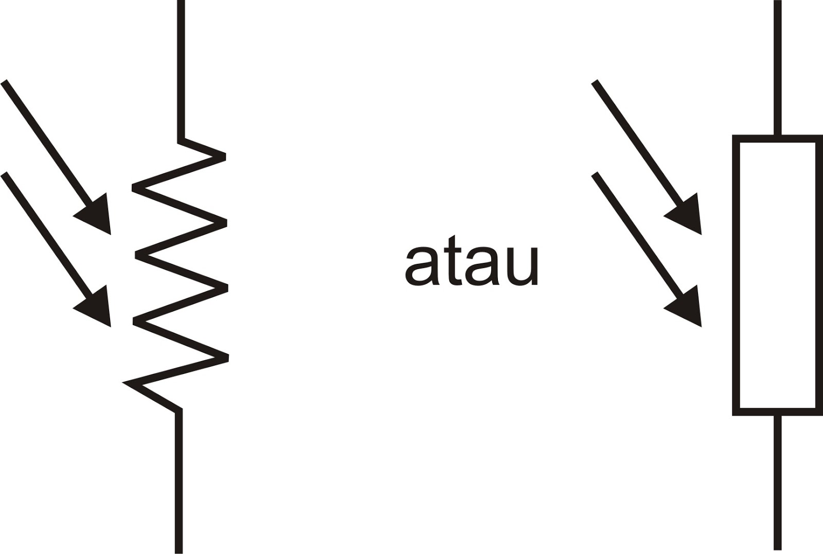 Simbol Resistor - Gudang Ilmu