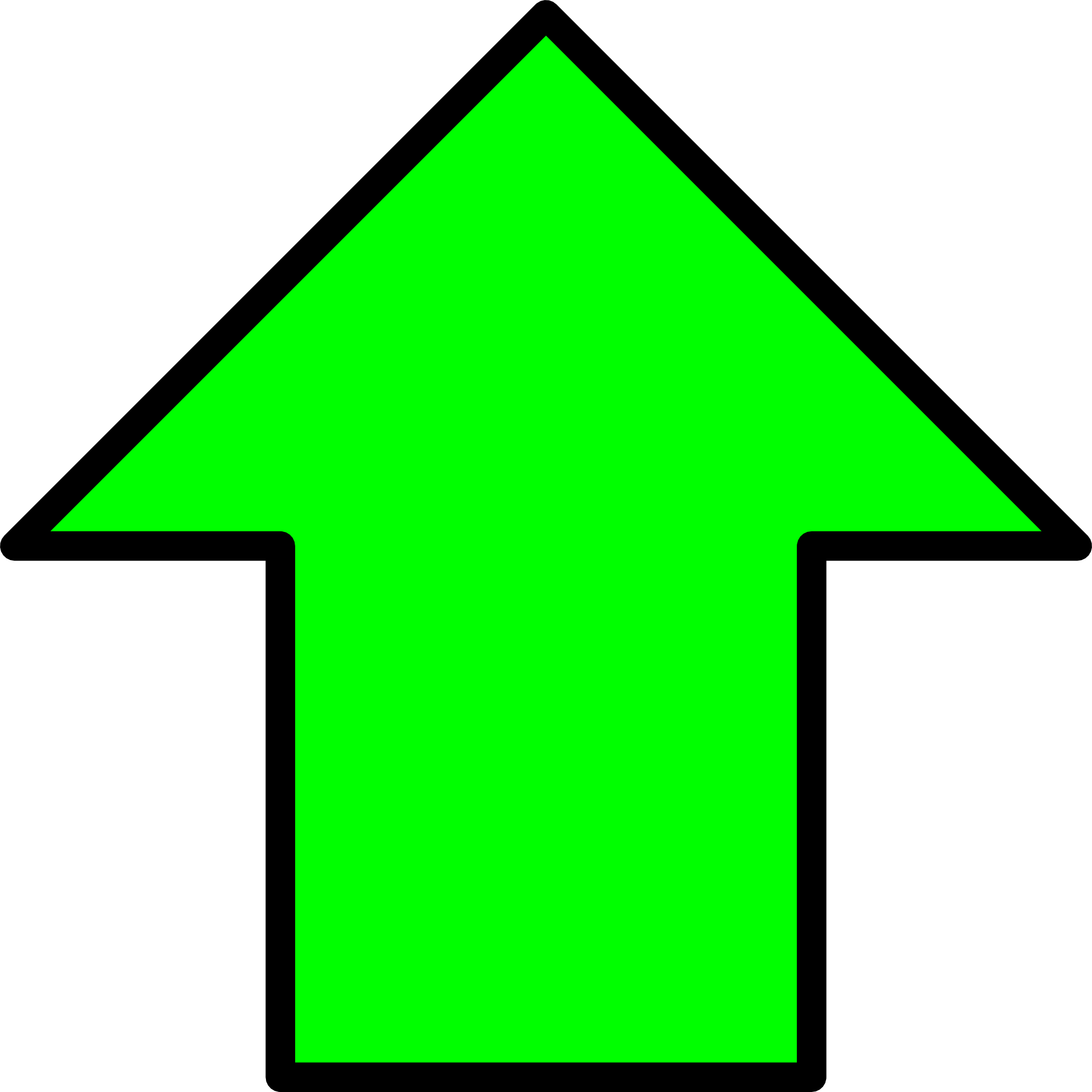 Green up arrow png #27164 - Free Icons and PNG Backgrounds