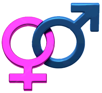 What is the boy sign and girl sign? - WebAnswers.