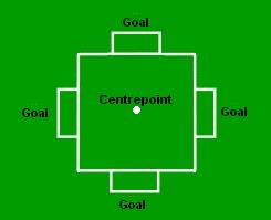 Soccer Field Layout Printable - ClipArt Best