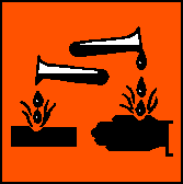 Safety Symbols Used on this Website