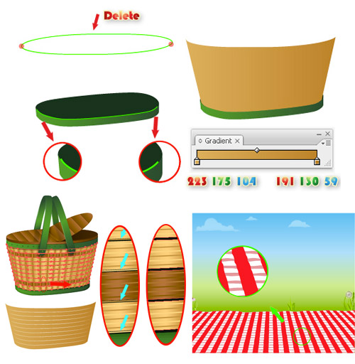 Premium Tutorial: Picnic Basket | Vector Diary