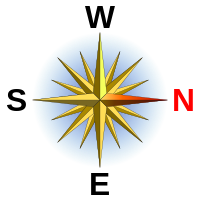 Template:Compass rose file/doc