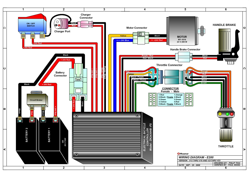Razor E200 and E200S Electric Scooter Parts - ElectricScooterParts.