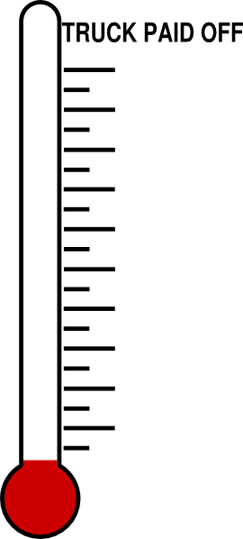 Goal thermometer excel clipart - dbclipart.com