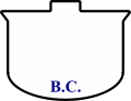 Category:Highway shield blanks