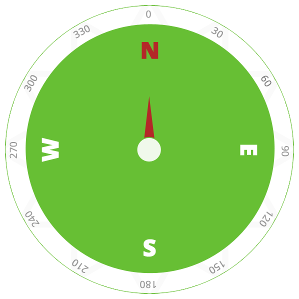 Qibla direction locator/finder using online compass and map ...