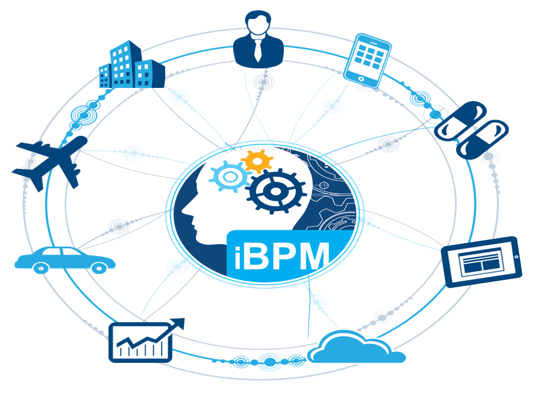 Find Pega Jobs - Pega BPM Jobs - Consultant Developer Sales Jobs