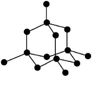 NCERT HELP: CARBON COMPOUND notes class 10 cbse