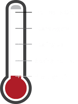 Printable Fundraising Thermometer - ClipArt Best
