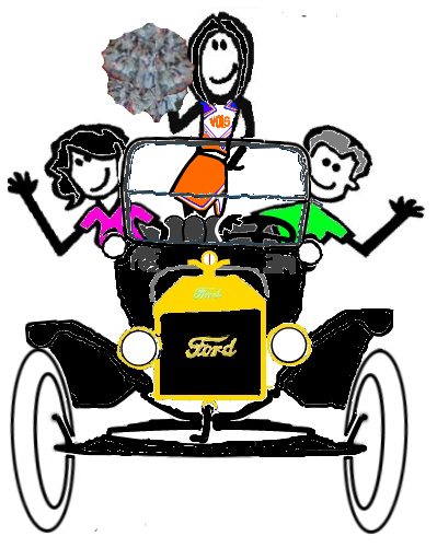Model T Ford Forum: Hand drawn pictures of your car? - ClipArt ...