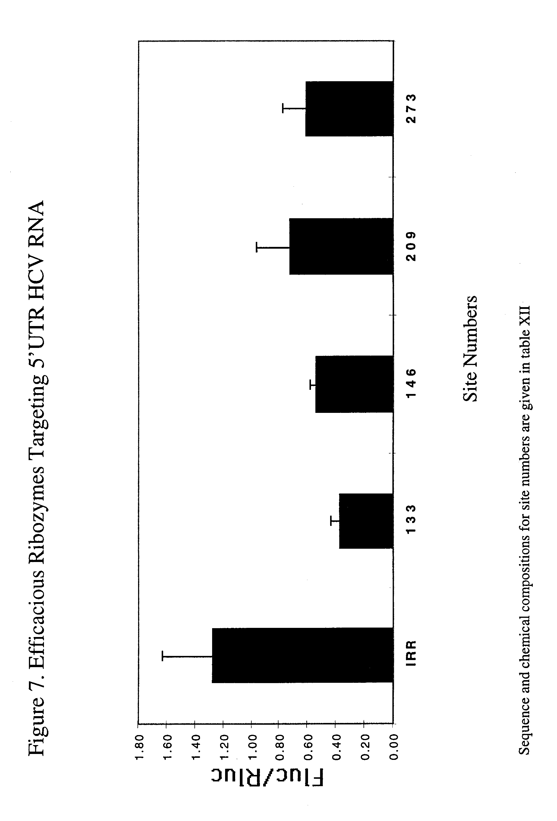 Patent US6482932 - Nucleoside triphosphates and their ...