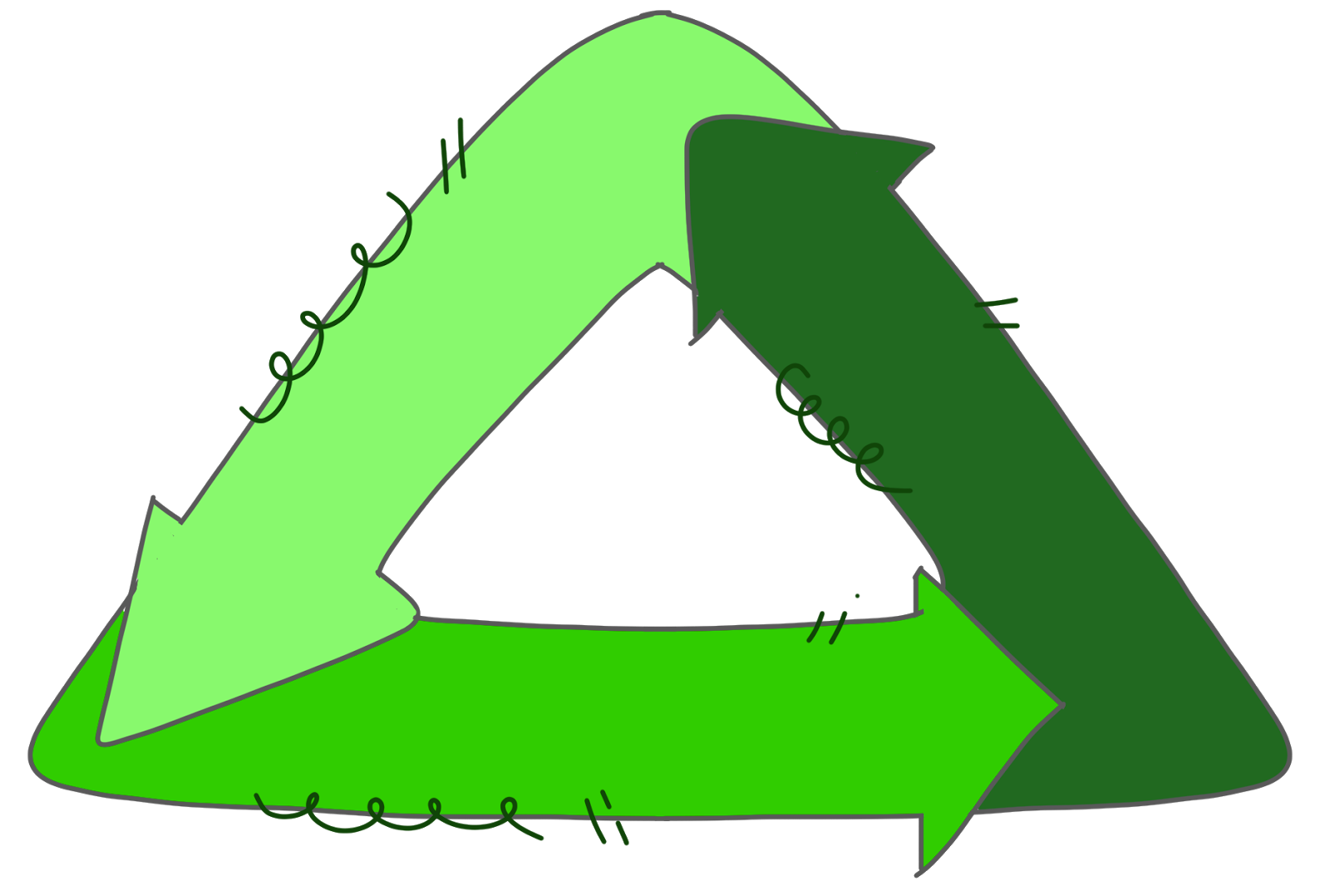 EDUCASONG : {Free} Earth Day Clip Art