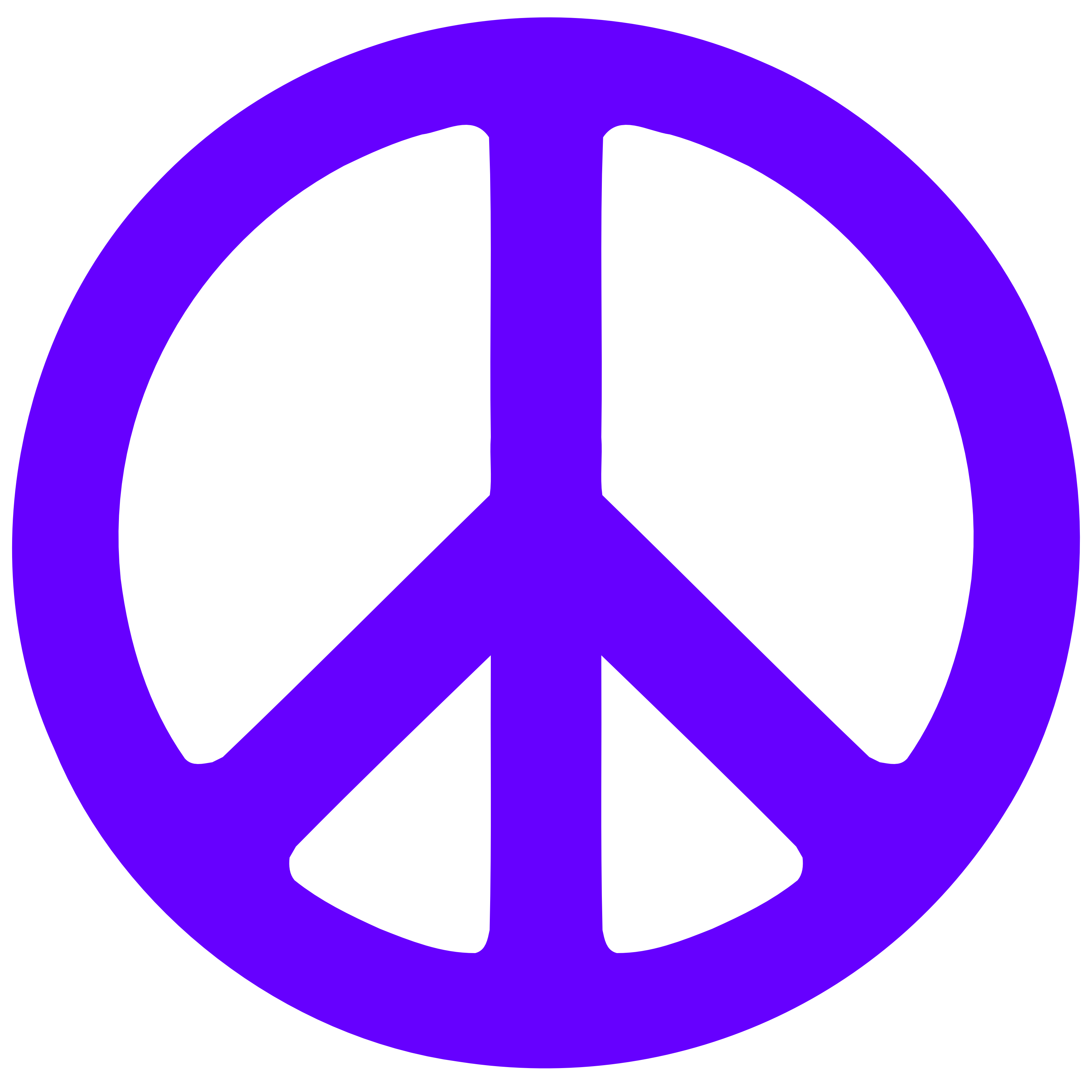Indigo Peace Symbol 1 scallywag peacesymbol.org Peace Symbol Peace ...