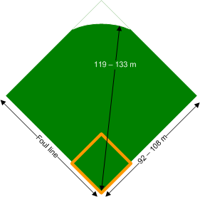 How big is a hectare? | Metric Views