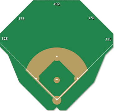 Arizona Diamondbacks - Stadium