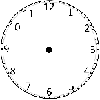 Blank Clockface: Without Hands